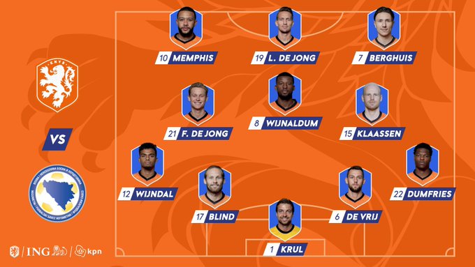 Trực tiếp Hà Lan vs Bosnia: Không còn đường lùi Ảnh 1