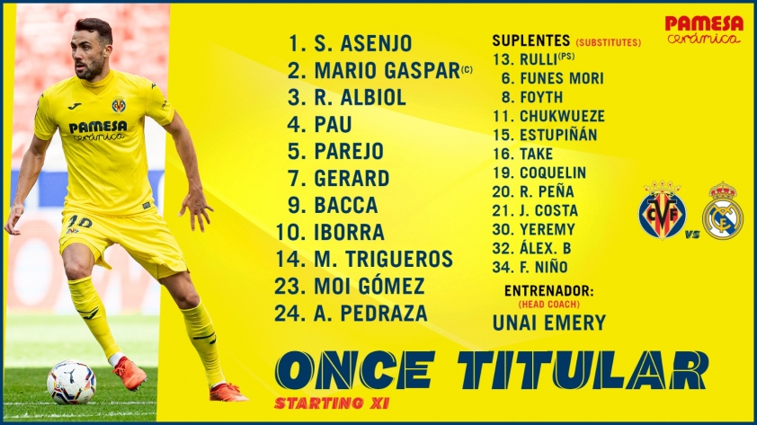 Trực tiếp Villarreal vs Real Madrid: Thử thách cho 'Nhà vua' Ảnh 1