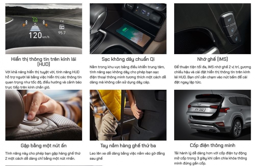 Tiện ích trên Hyundai SantaFe 2020