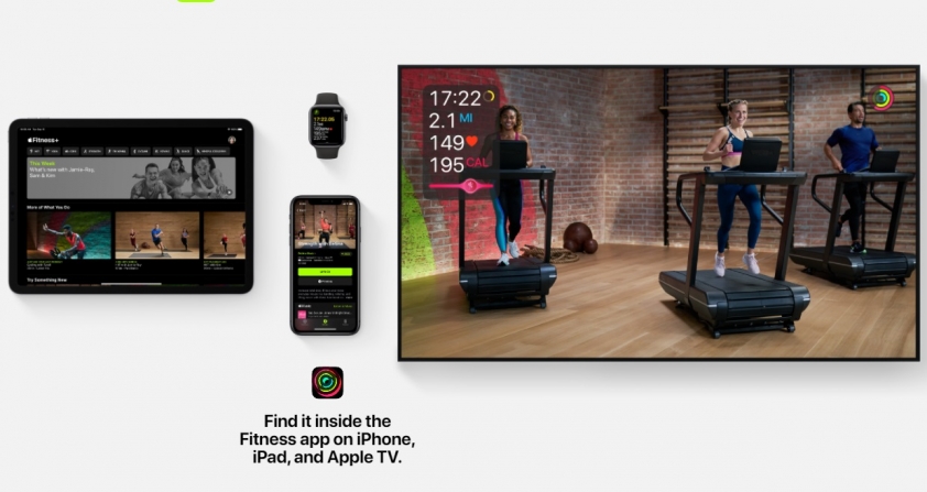 Apple Fitness+