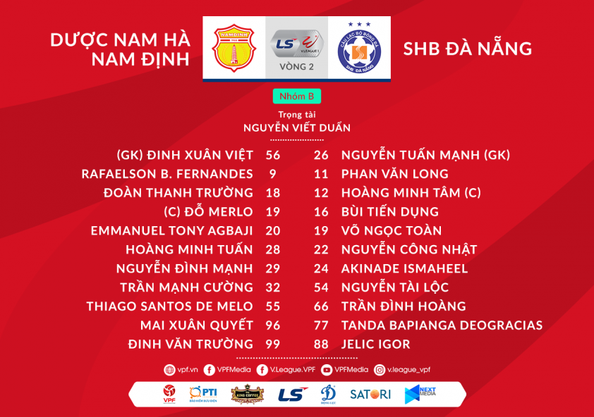 Trực tiếp Nam Định vs Đà Nẵng: 'Phao cứu sinh' Ảnh 1