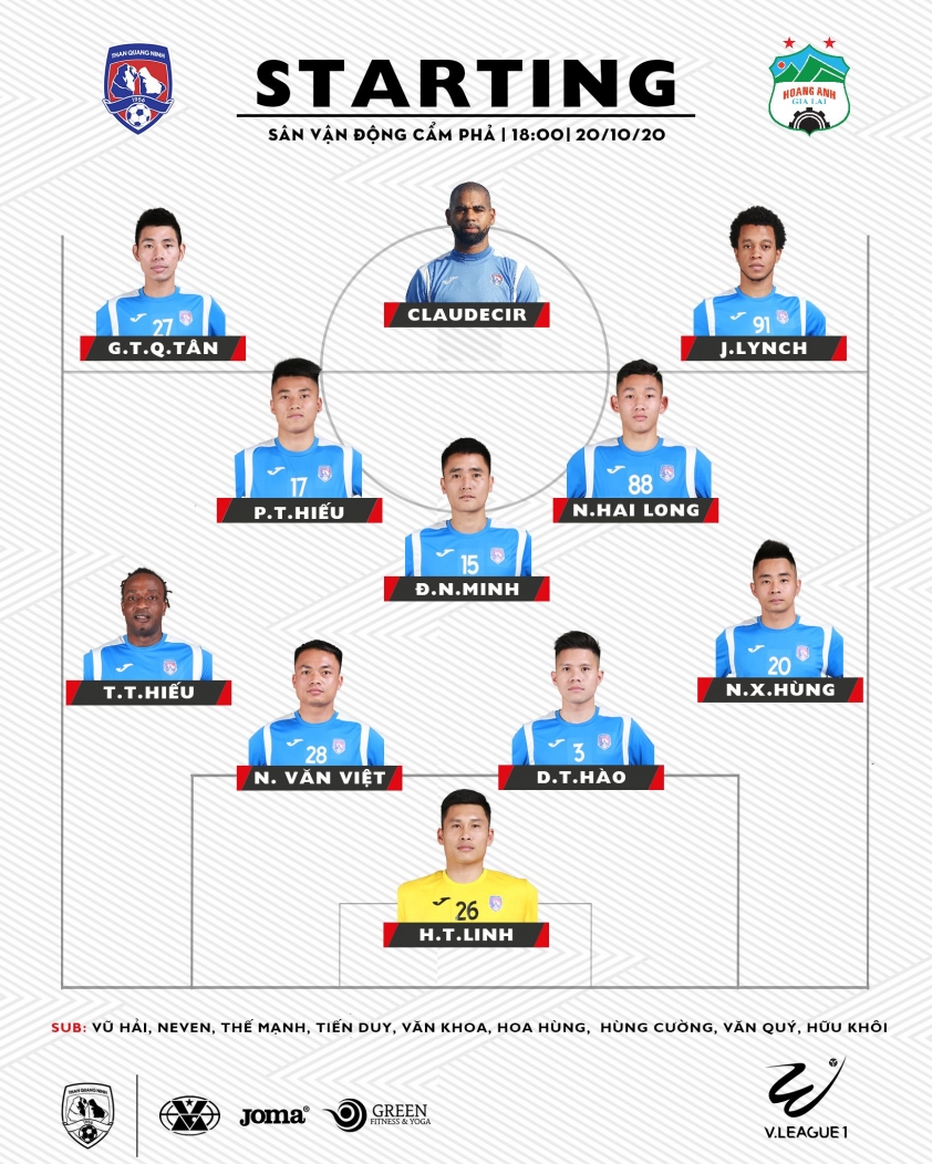 Trực tiếp Quảng Ninh vs HAGL: Lấy lại niềm tin Ảnh 1
