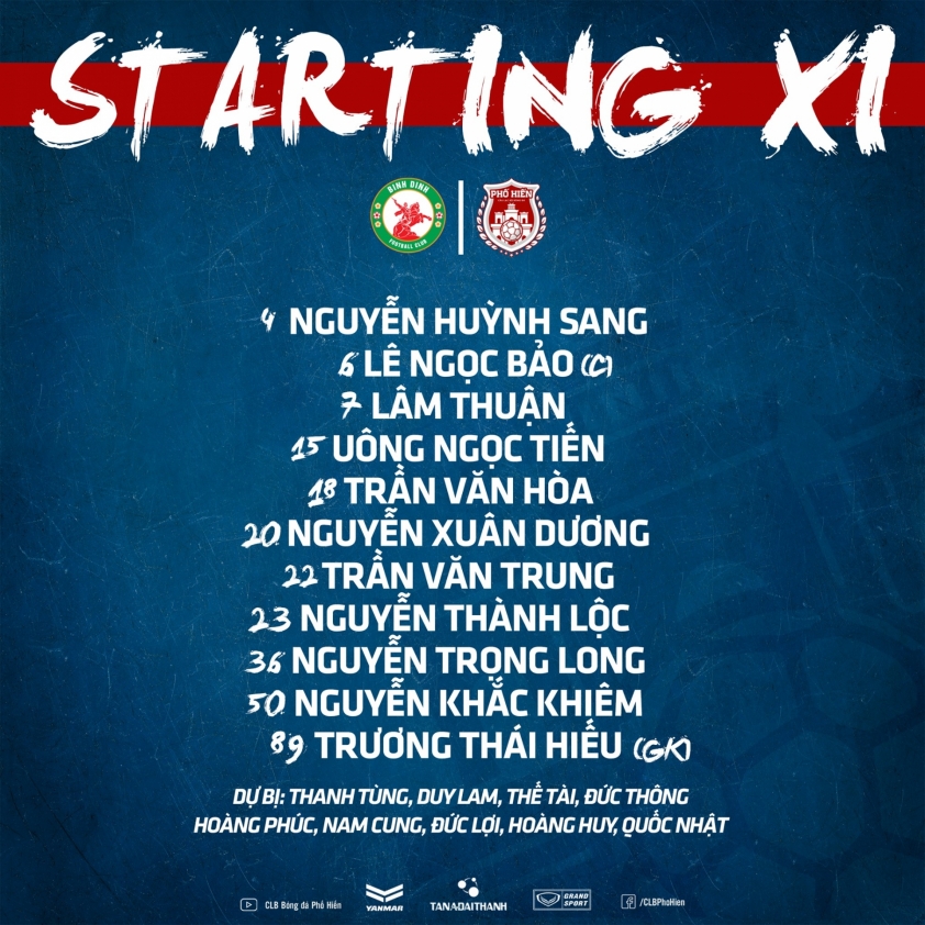 Trực tiếp Bình Định vs Phố Hiến: 'nấc thang thiên đường' Ảnh 1