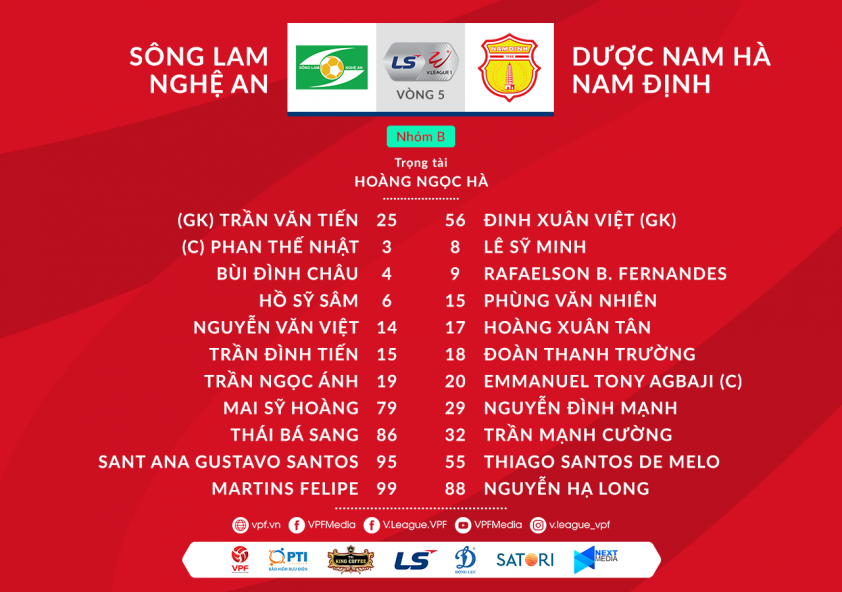 Trực tiếp SLNA vs Nam Định: Cuộc chiến sinh tử Ảnh 1