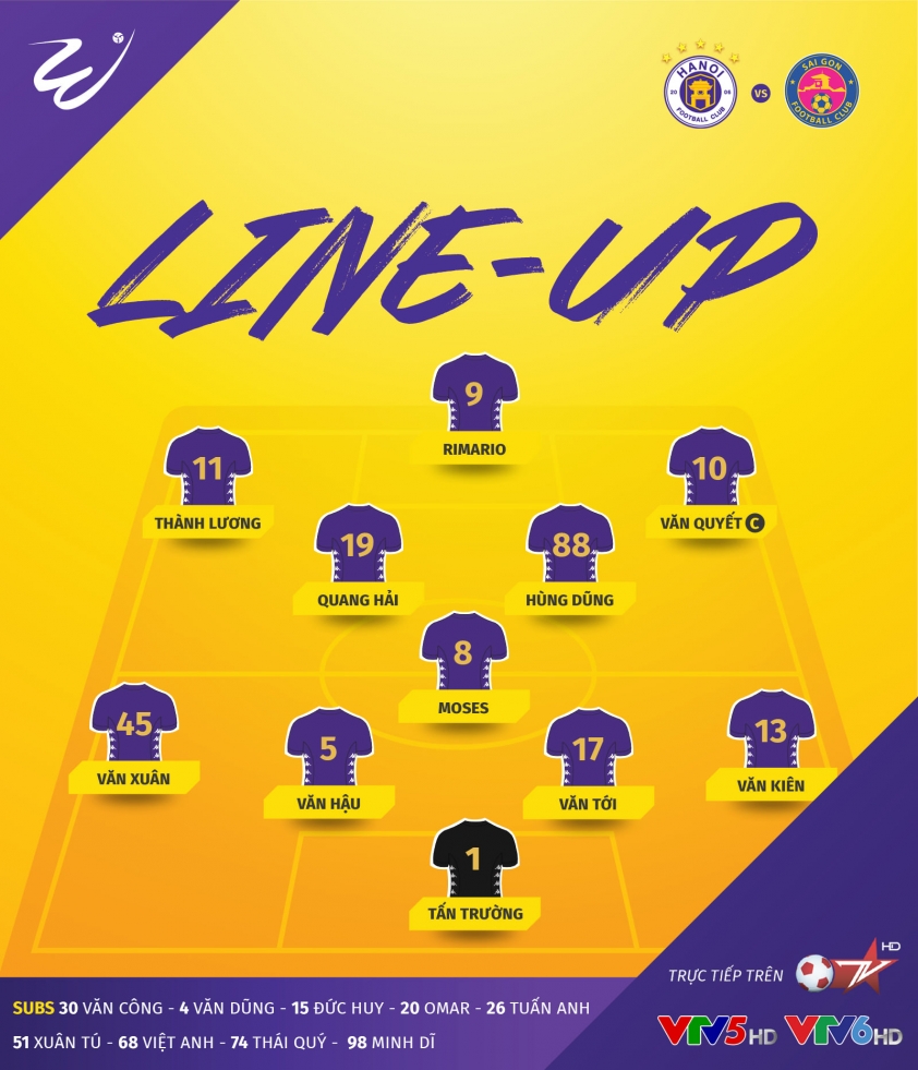 Trực tiếp Hà Nội vs Sài Gòn: Văn Hậu đá chính Ảnh 1