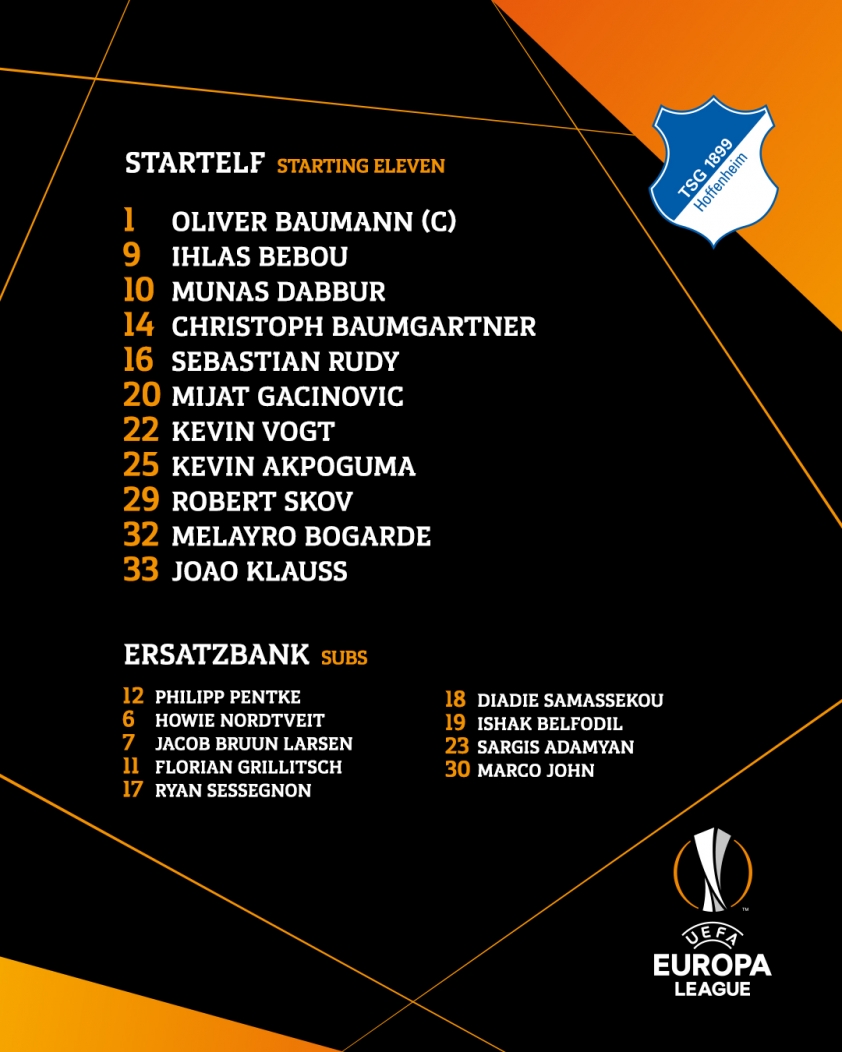 Trực tiếp Hoffenheim vs Slovan Liberec: Thiếu Filip Nguyen Ảnh 1