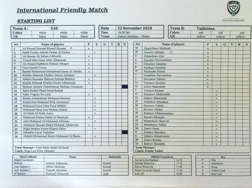 Trực tiếp UAE 0-1 Tajikistan: Lấy lại niềm tin Ảnh 1