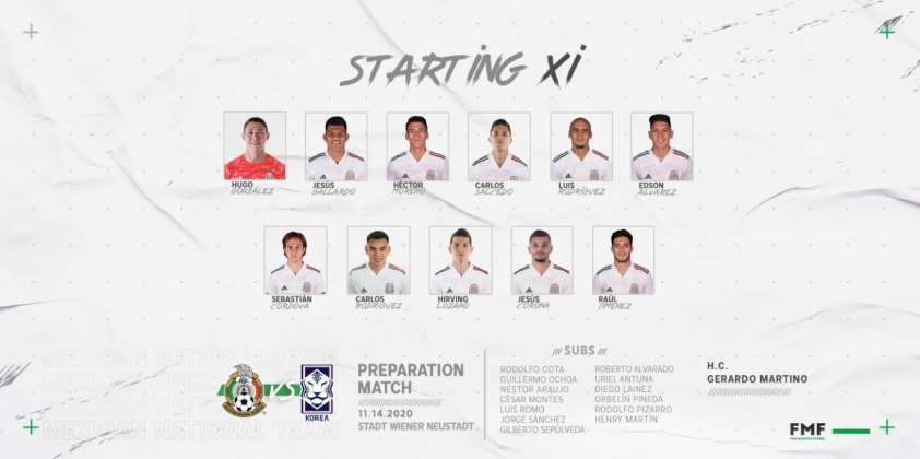 Trực tiếp Hàn Quốc vs Mexico: Chờ Son Heung-min tỏa sáng Ảnh 1