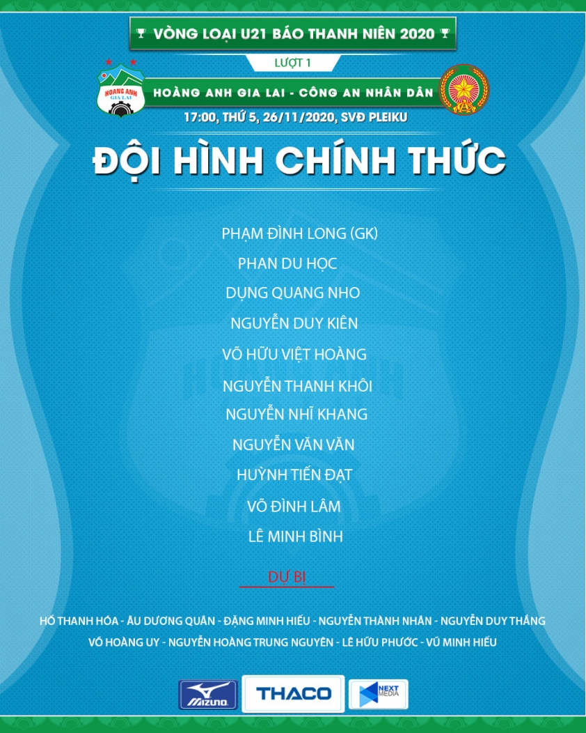 Trực tiếp U21 HAGL vs U21 CAND: Chờ sao U22 Việt Nam tỏa sáng Ảnh 1