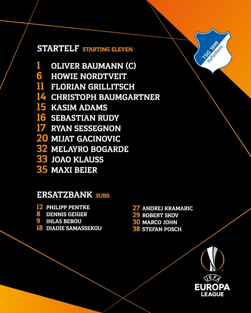 Trực tiếp Slovan Liberec vs Hoffenheim: Filip Nguyen trở lại Ảnh 1