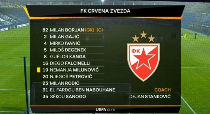 Trực tiếp Slovan Liberec vs Crvena Zvezda: Filip Nguyễn dự bị Ảnh 1