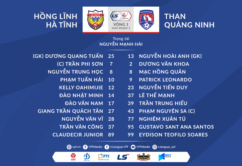 Trực tiếp HLHT vs Than Quảng Ninh: Đứng lên sau khó khăn Ảnh 1