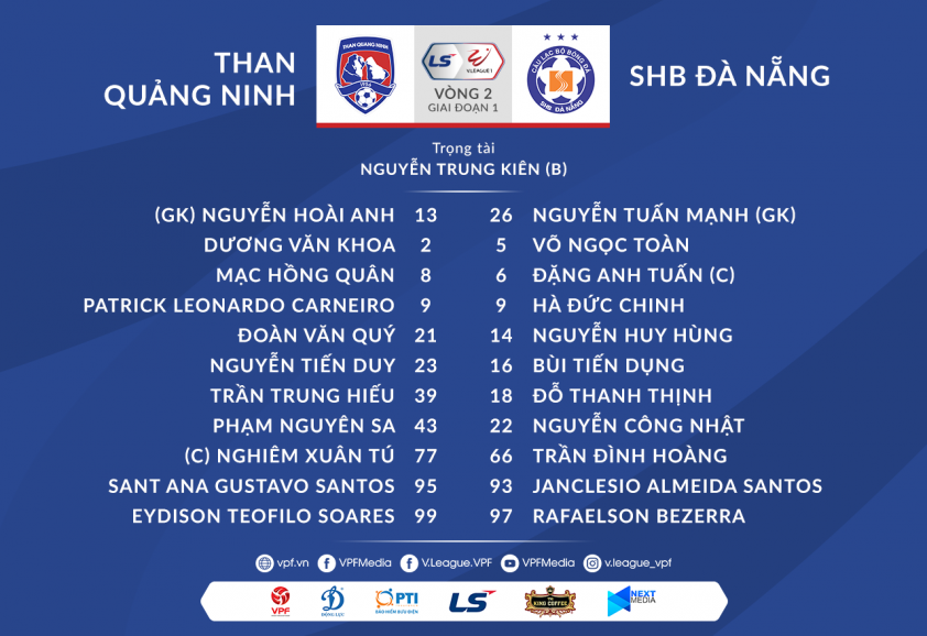 Trực tiếp Than Quảng Ninh vs SHB Đà Nẵng: Đi tìm chiến thắng thứ 2 Ảnh 1