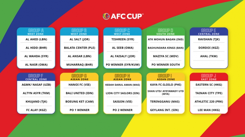 Đại diện Việt Nam rơi vào bảng đấu khó ở AFC Cup 2021 Ảnh 1