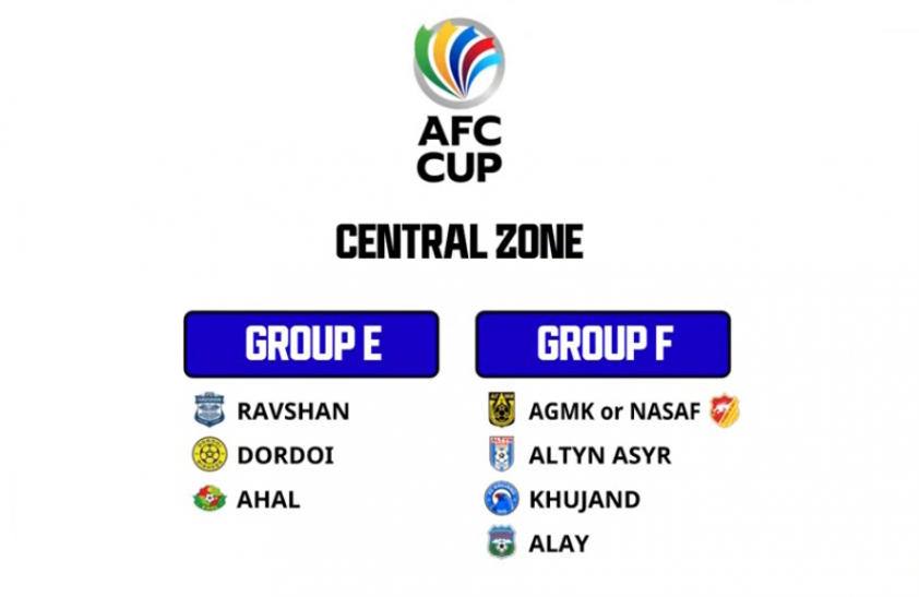 Trực tiếp bốc thăm AFC Champions League, AFC Cup: Viettel rơi vào bảng từ thần? Ảnh 1