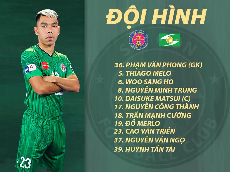 Trực tiếp Sài Gòn vs SLNA: Phan Văn Đức đeo băng đội trưởng Ảnh 1