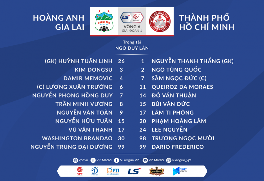 Trực tiếp HAGL vs TP. Hồ Chí Minh: Hai đầu thái cực Ảnh 1