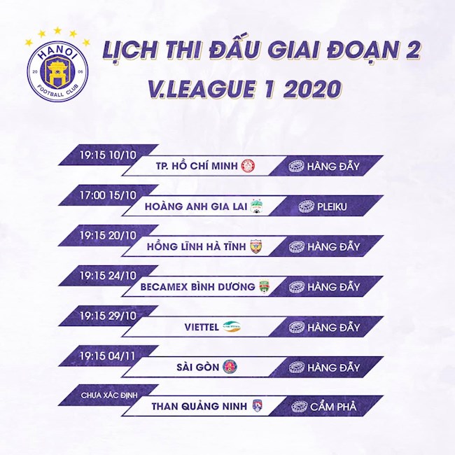 Lịch thi đấu giai đoạn 2 V.League 2020 của Hà Nội FC