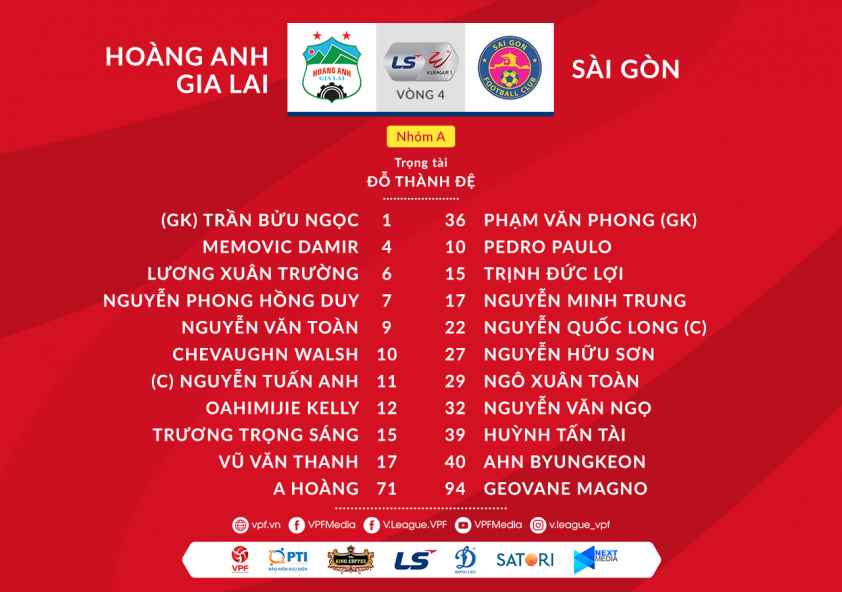 Đội hình thi đấu chính thức