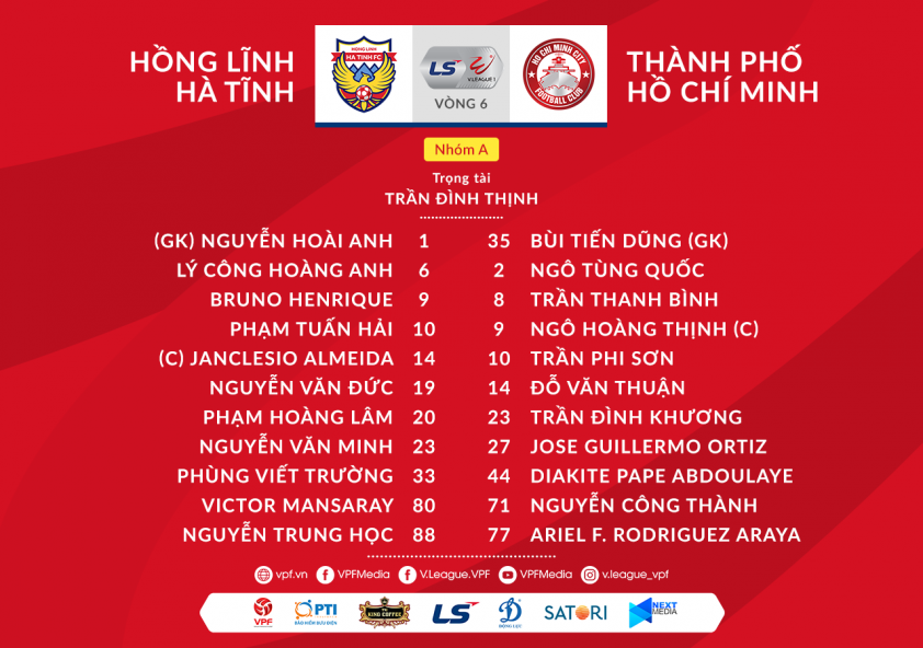 Đội hình xuất phát HLHT vs TP.HCM