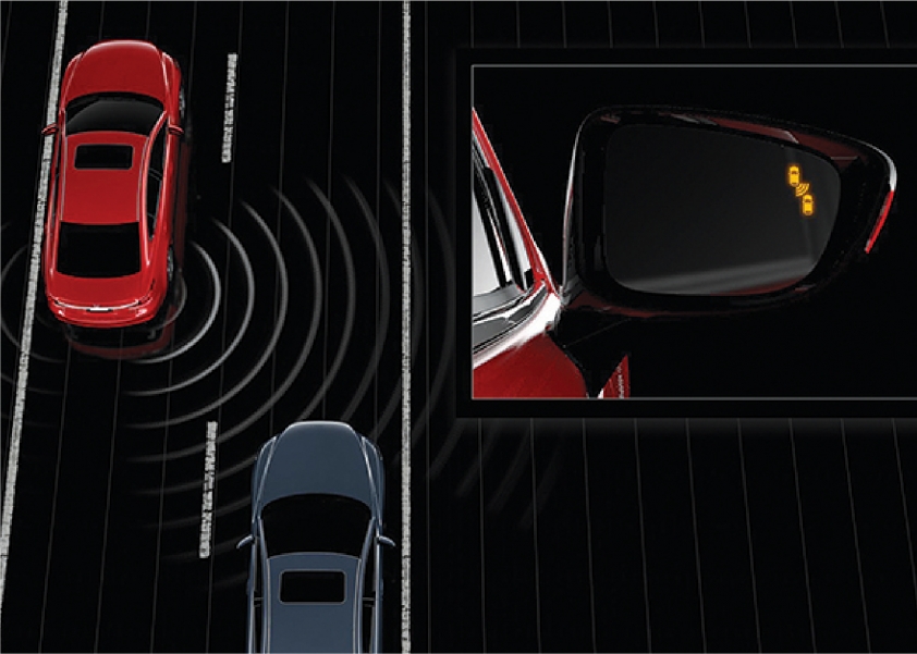 Trang bị an toàn trên Mazda CX-5 2020
