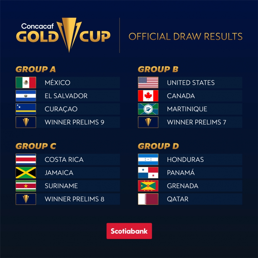 concacaf