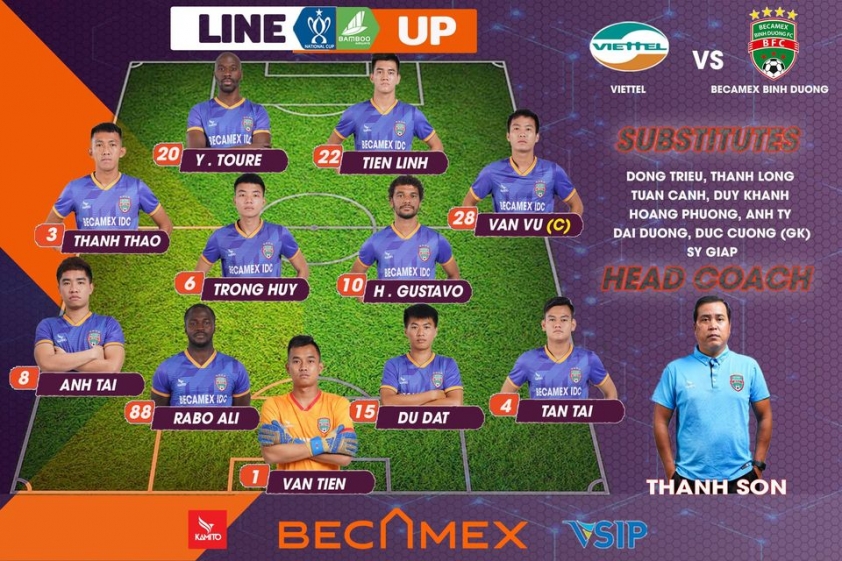 Trực tiếp Viettel vs Becamex Bình Dương, 19h15: Cân sức cân tài Ảnh 1