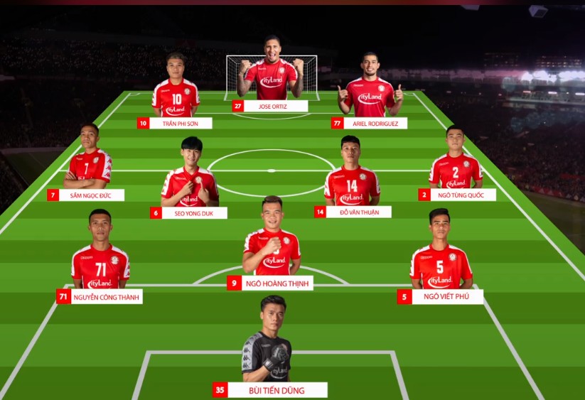 Trực tiếp Hà Nội vs TP HCM: Chủ nhà chấp Tây Ảnh 1