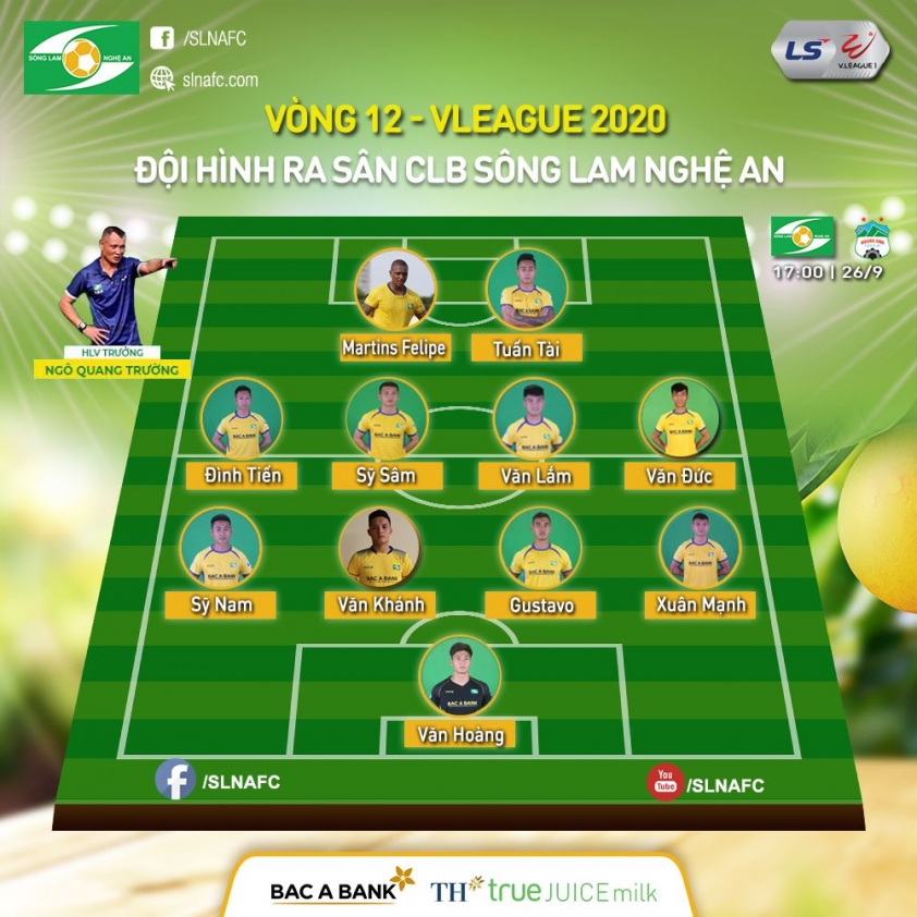 Trực tiếp SLNA vs HAGL: Ác mộng sân Vinh Ảnh 1