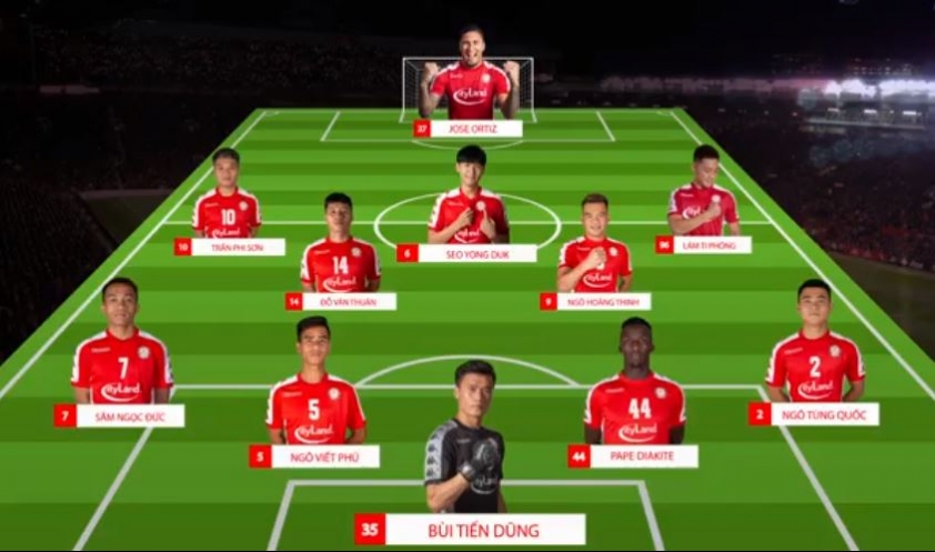Trực tiếp HAGL vs TP HCM: Không còn đường lùi Ảnh 1