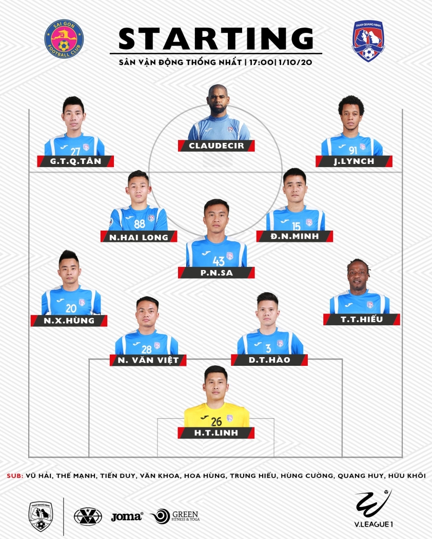 Trực tiếp Sài Gòn vs Than Quảng Ninh: Đại chiến ngôi đầu Ảnh 1