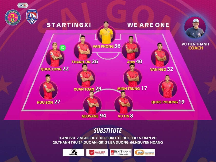 Trực tiếp Sài Gòn vs Than Quảng Ninh: Đại chiến ngôi đầu Ảnh 2