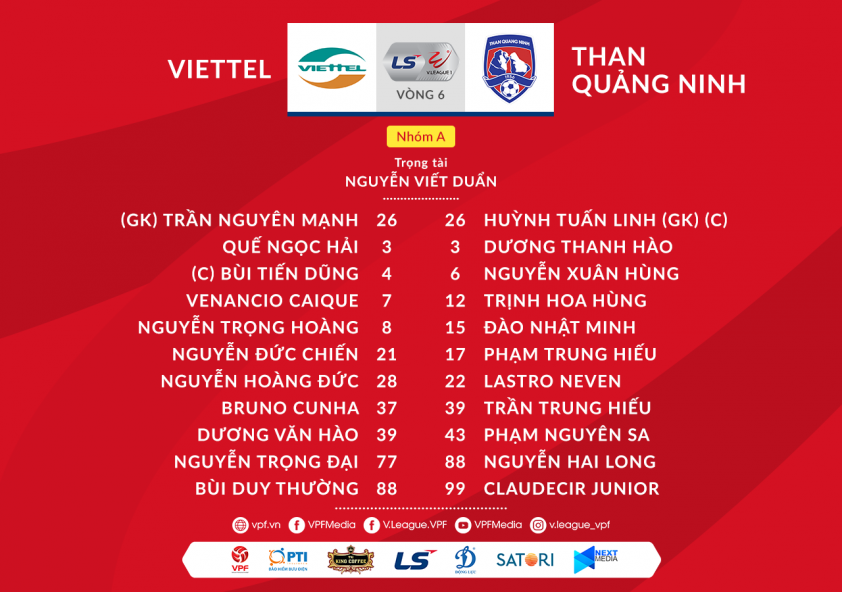Trực tiếp Viettel vs Than Quảng Ninh: Bán kết đến ngôi vương Ảnh 1