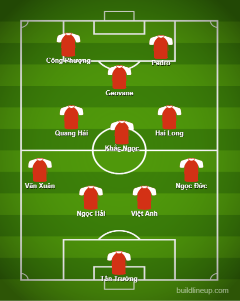 Đội hình tiêu V-League 2020: Nhân tố X xuất hiện Ảnh 1