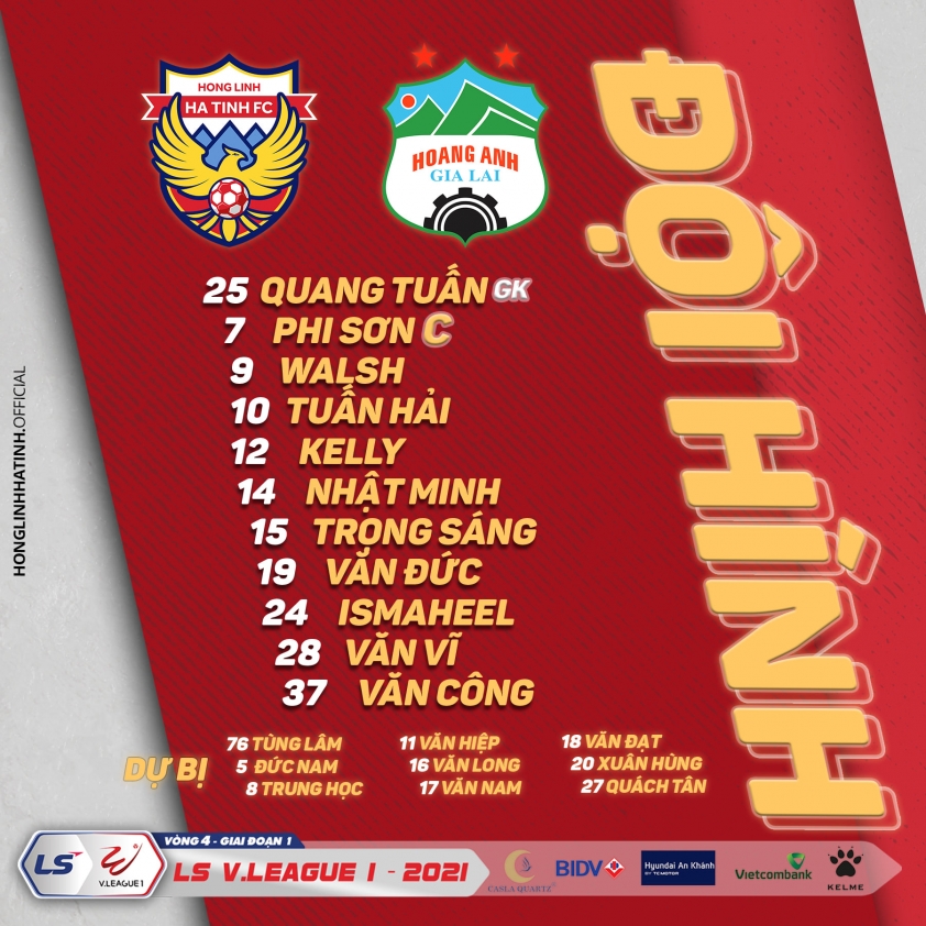 Trực tiếp Hồng Lĩnh Hà Tĩnh vs HAGL: Tiếp đà thăng hoa Ảnh 2