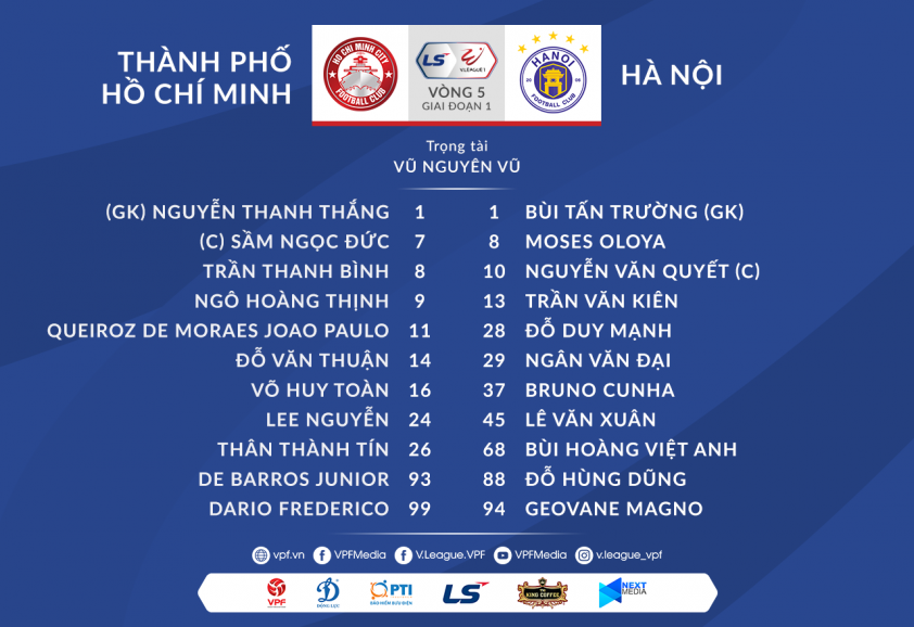 Trực tiếp TP HCM vs Hà Nội: Thành bại ở Lee Nguyễn Ảnh 1