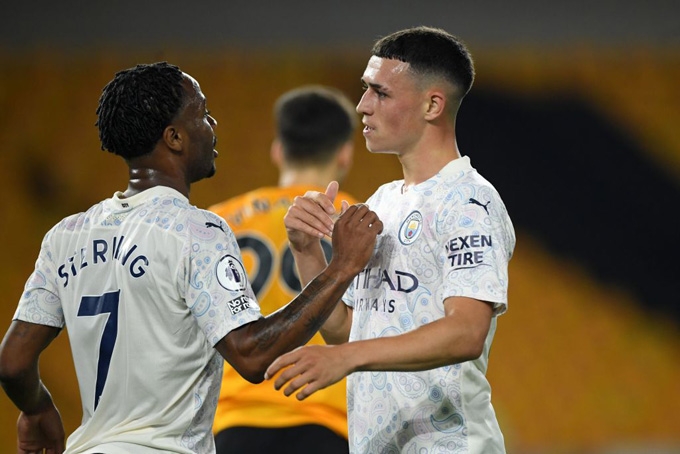 Kết quả Wolves vs Man City, Ngoại hạng Anh, Wolves, Man City