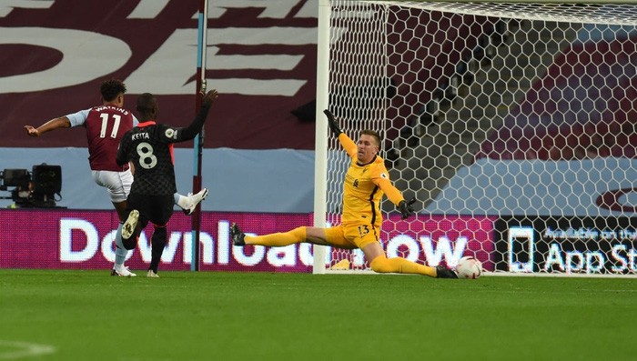 Kết quả bóng đá, Ngoại hạng Anh, Aston Villa, Liverpool