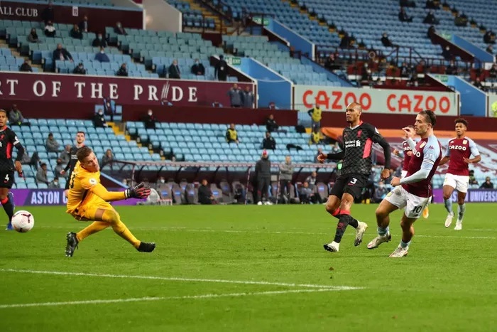Kết quả bóng đá, Ngoại hạng Anh, Aston Villa, Liverpool