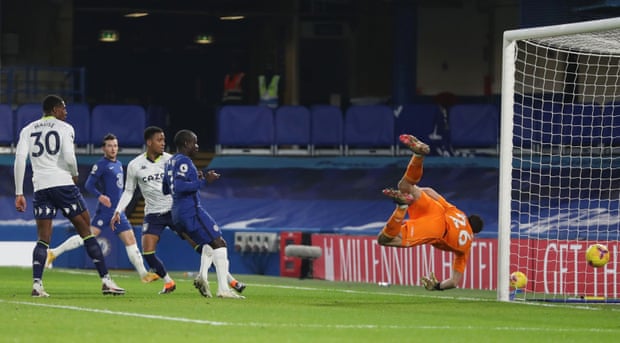 Kết quả Chelsea vs Aston Villa, Ngoại hạng Anh