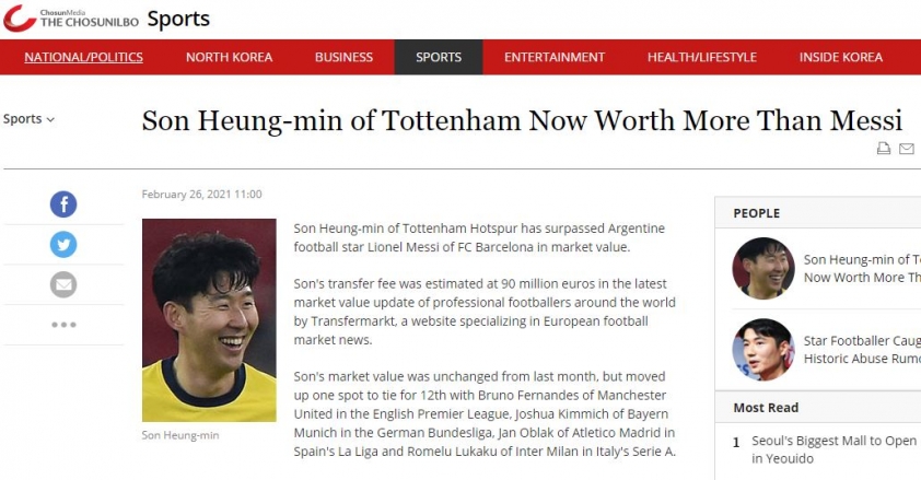 Son Heung-min, Messi, Barcelona, Tottenham