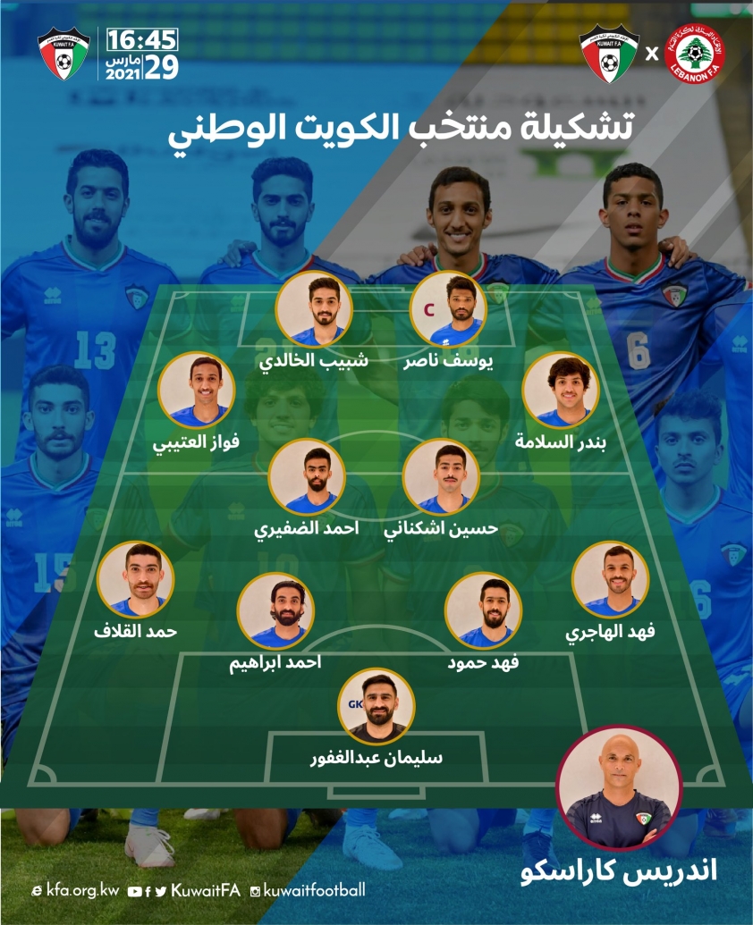 Trực tiếp Kuwait vs Lebanon: Phân định cao thấp Ảnh 1
