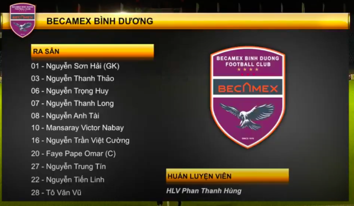 Trực tiếp CLB Bình Dương vs Nam Định: Không khoan nhượng! Ảnh 1