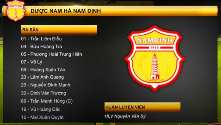 Trực tiếp CLB Bình Dương vs Nam Định: Không khoan nhượng! Ảnh 2