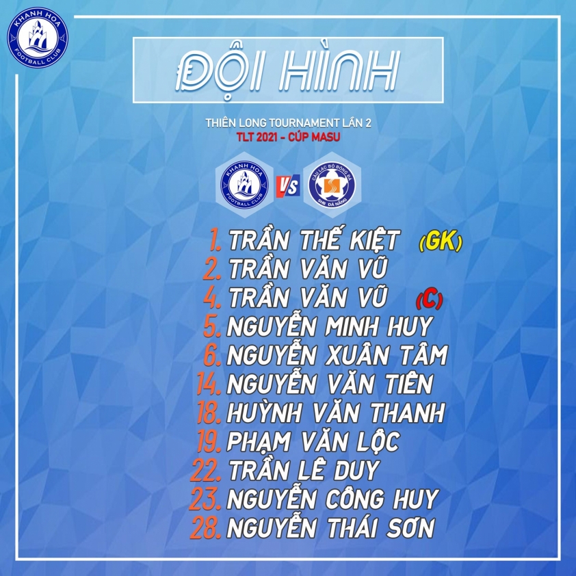 Trực tiếp CLB Khánh Hòa 1-0 Đà Nẵng: Bất ngờ diễn ra Ảnh 1