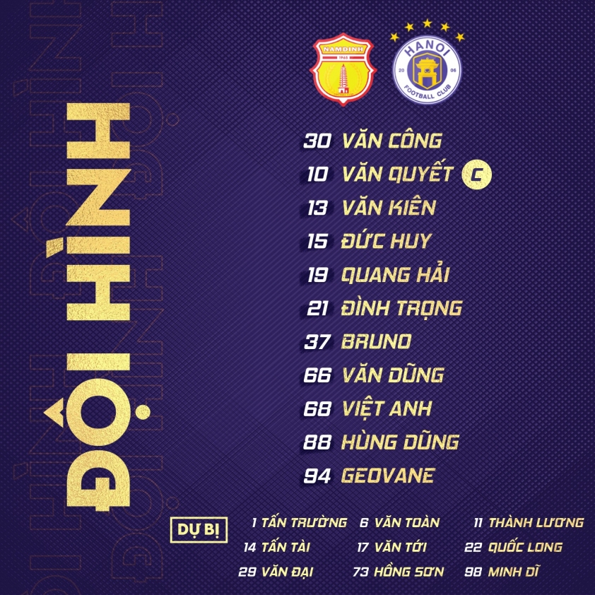 Trực tiếp Nam Định vs Hà Nội: Mở hội ở Thiên Trường Ảnh 1