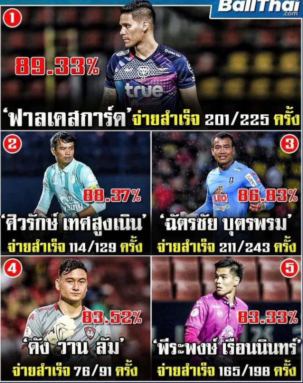 Ảnh 1
