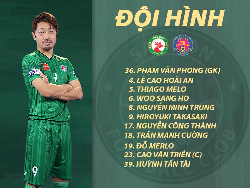 Trực tiếp CLB Bình Định vs CLB Sài Gòn: Vui cho tân binh? Ảnh 1
