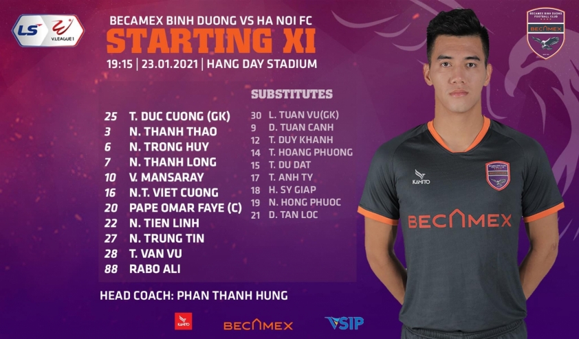 Trực tiếp CLB Hà Nội - Bình Dương: Đã có link xem! Ảnh 1