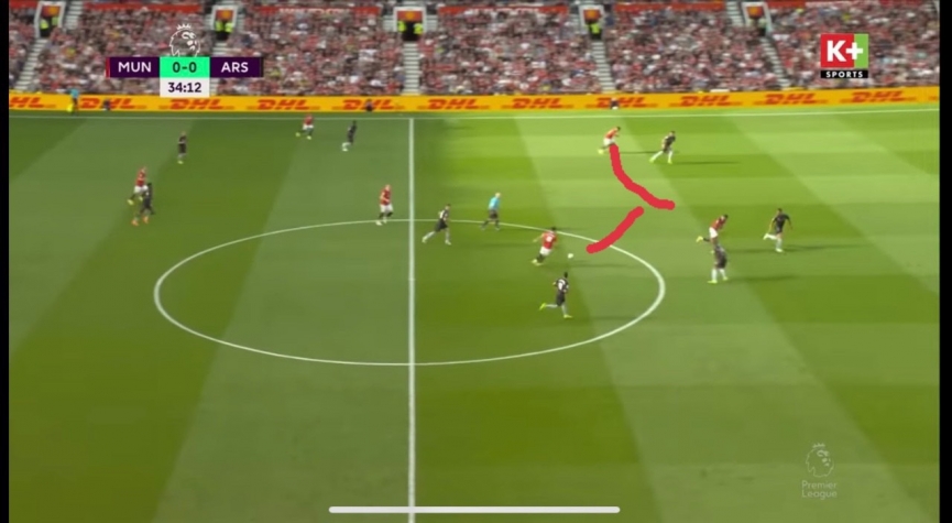 Góc chiến thuật: Ten Hag đã 'out trình' Arteta như thế nào sau chiến thắng tưng bừng tại Old Trafford? 182675